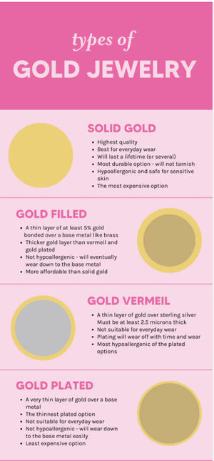 Double-strand Mixed Metal Necklace